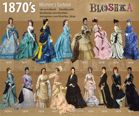 A Brief History of Woods Dresses