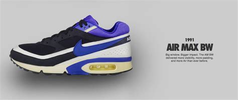 A Brief History of the Air Max Legacy