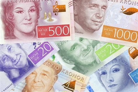 A Brief History of the Swedish Krona