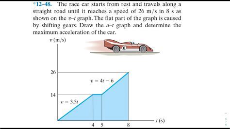 A Car Travels on a Straight Track: A Comprehensive Analysis