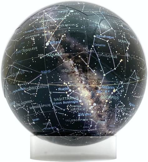 A Celestial Globe of Unparalleled Properties