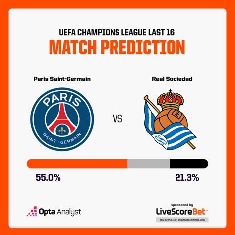 A Clash of Titans: Breaking Down the Real Sociedad vs. PSG Lineups