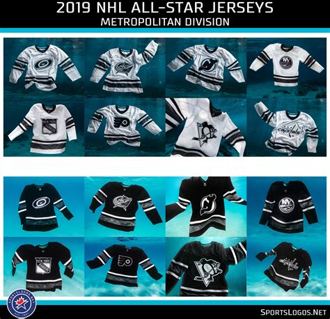 A Closer Look at the NHL All-Star Game Jerseys