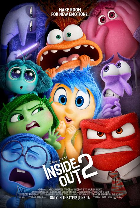 A Complete Guide to yts inside out 2