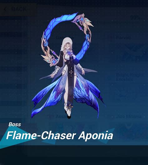 A Comprehensive Analysis of Aponia: A Visionary Flame in the Honkai Universe