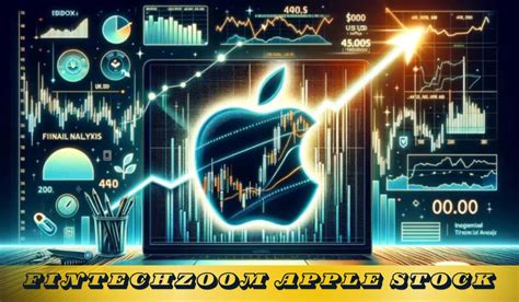 A Comprehensive Analysis of Apple's Stock Performance