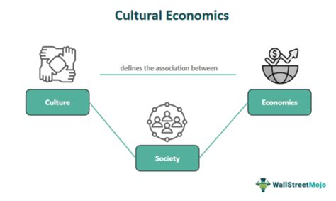 A Comprehensive Comparison of Belgium and France: Economics, Culture, and Society