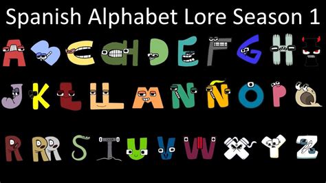 A Comprehensive Exploration of Alphabet Lore in Spanish