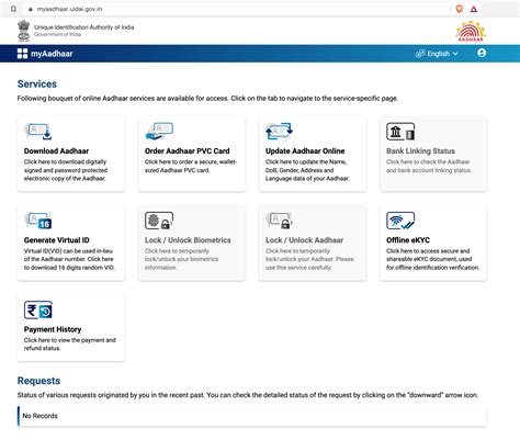 A Comprehensive Guide to Aadhaar Offline KYC Download