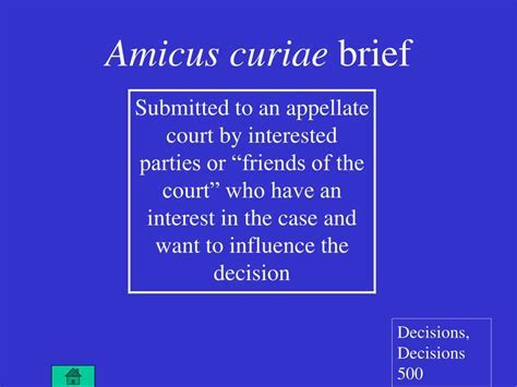 A Comprehensive Guide to Amicus Curiae Briefs in AP Gov
