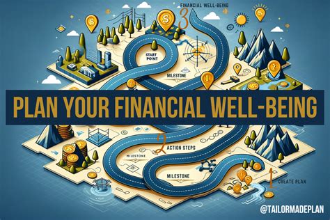 A Comprehensive Guide to Assess Your Financial Well-being