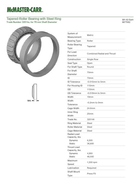 A Comprehensive Guide to Bearings from McMaster-Carr