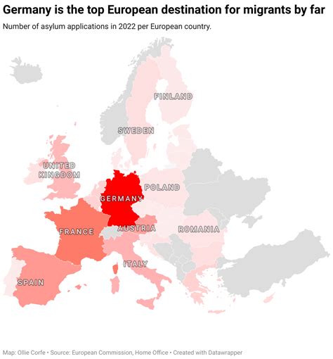 A Comprehensive Guide to Choosing the Best Country for Asylum in Europe in 2024