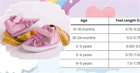 A Comprehensive Guide to Choosing the Perfect Preschool Shoes for Your Little Explorer