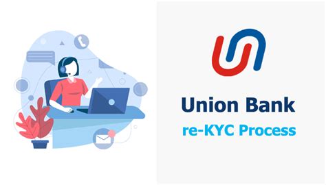 A Comprehensive Guide to City Union Bank's KYC Online Process