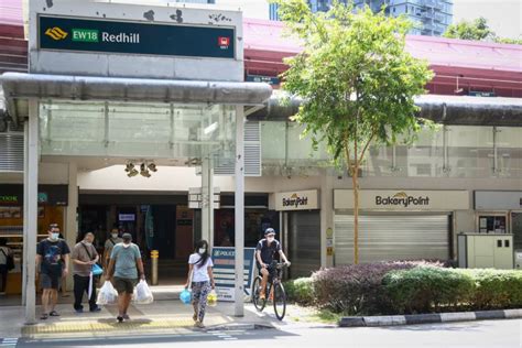 A Comprehensive Guide to Clinics Near Redhill MRT