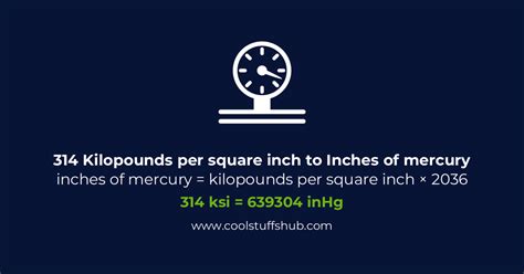 A Comprehensive Guide to Converting Inches of Mercury (inHg) to Pounds per Square Inch (psi)