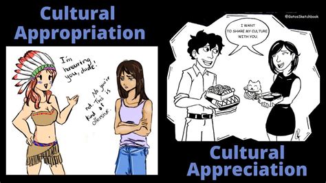 A Comprehensive Guide to Cultural Appropriation and Ethical Considerations