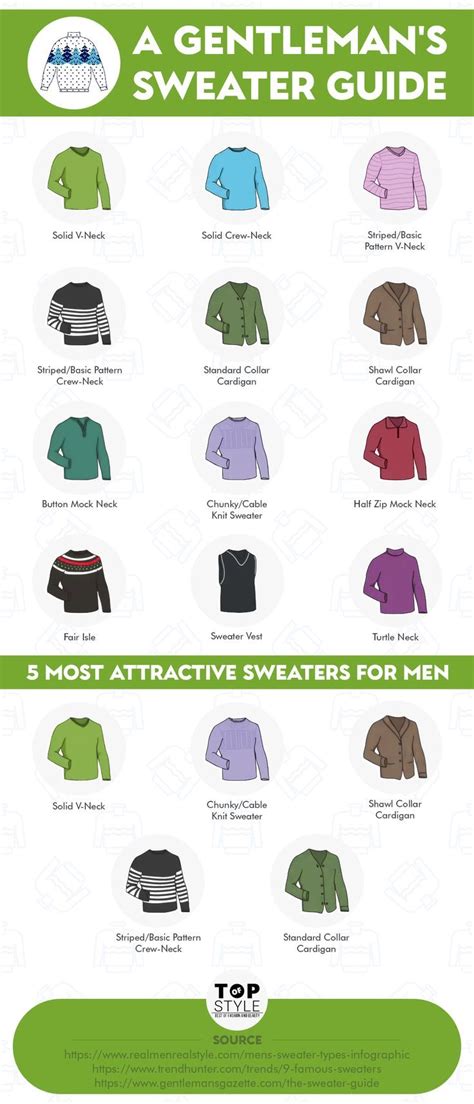 A Comprehensive Guide to Dress Sweaters for Men