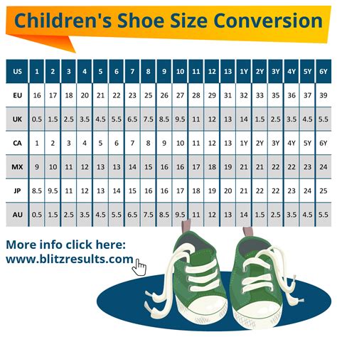 A Comprehensive Guide to European Shoe Size Conversion for Children