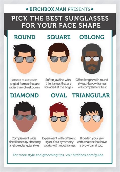 A Comprehensive Guide to Finding the Ideal Sunglasses Store Near You