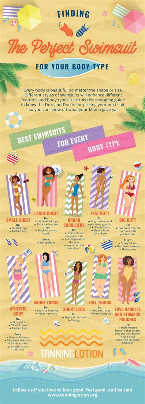 A Comprehensive Guide to Finding the Perfect White Swimsuit for Summer