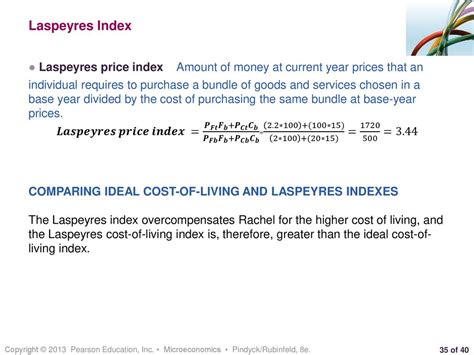 A Comprehensive Guide to Index Laspeyres