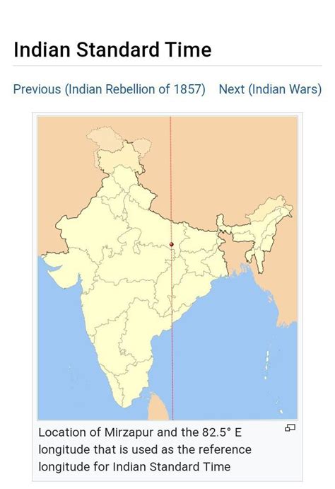 A Comprehensive Guide to Indian Standard Time (IST)