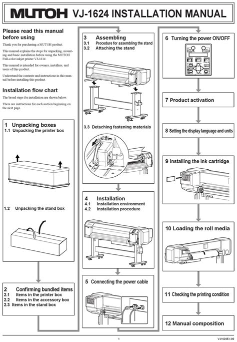 A Comprehensive Guide to Installing a Mutoh VJ-1624 Printer on Windows 11