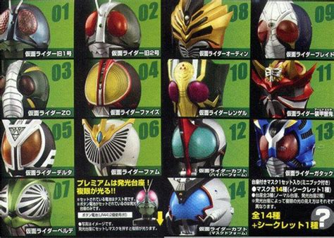 A Comprehensive Guide to Kamen Rider Masks: Unmasking the Power of Symbolism and Transformation