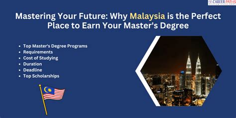 A Comprehensive Guide to Master's Degrees in Malaysia: Empowering Your Career Prospects