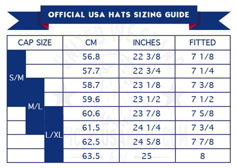 A Comprehensive Guide to Men's Fitted Hats