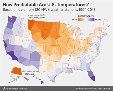 A Comprehensive Guide to Milwaukee's Unpredictable Weather: Embracing the Four Seasons