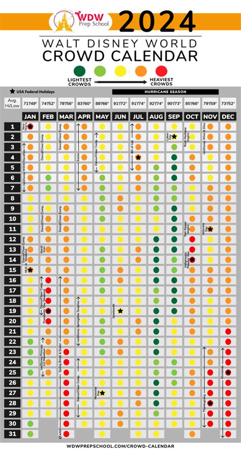 A Comprehensive Guide to Navigating the USJ Crowd Calendar: Maximize Your Theme Park Experience