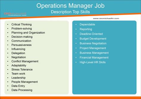 A Comprehensive Guide to Operations Manager Jobs in Singapore