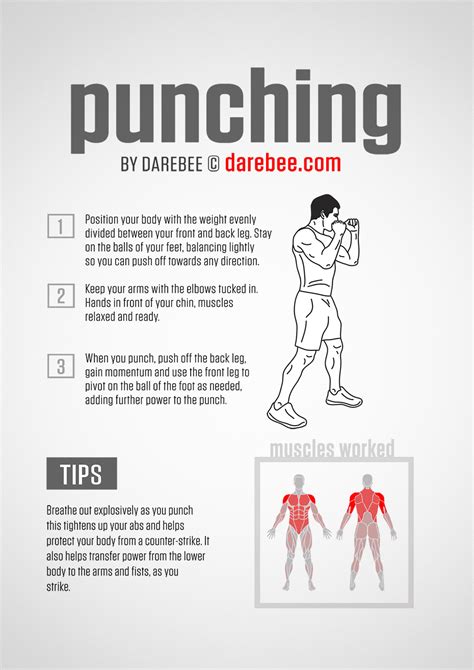 A Comprehensive Guide to Pressing and Punching: Elevate Your Strength and Fitness