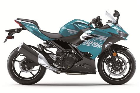 A Comprehensive Guide to Purchasing a Ninja 400 Motorcycle: Your Ultimate Guide to Ownership