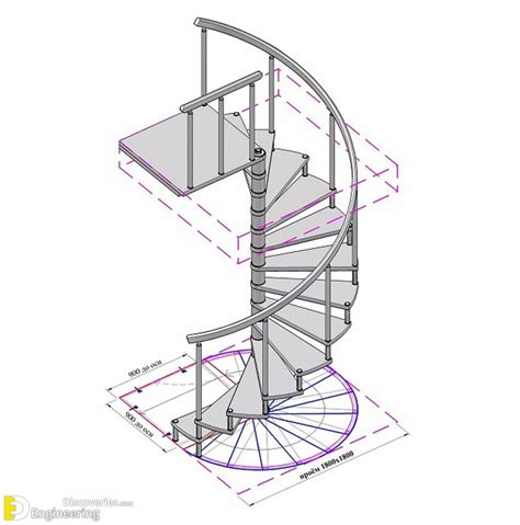 A Comprehensive Guide to Representing Spiral Staircases in Architectural Floor Plans