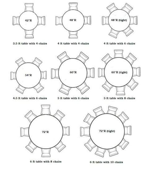 A Comprehensive Guide to Selecting the Perfect Round Dining Table for 8
