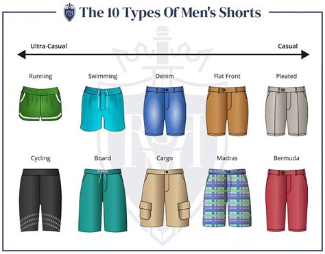 A Comprehensive Guide to Short Shorts for Boys: Comfort, Style, and Summer Fun