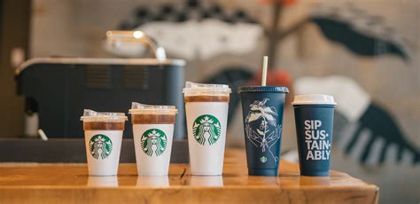 A Comprehensive Guide to Starbucks Cups 2024: Sustainability, Innovation, and Design