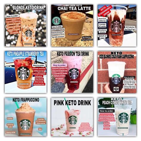 A Comprehensive Guide to Starbucks Drinks with the Least Carbs