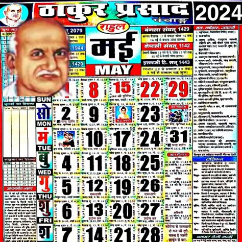 A Comprehensive Guide to Thakur Prasad in the Hindu Calendar