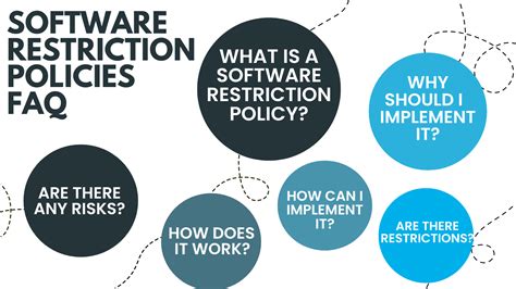 A Comprehensive Guide to Understanding Major Restriction Policies