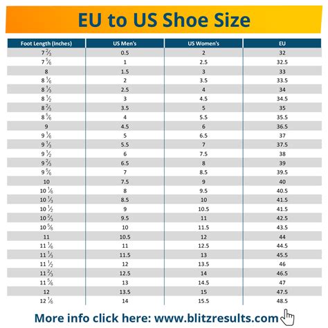 A Comprehensive Guide to Understanding Shoe Size Conversions: From US 11.5 to EU