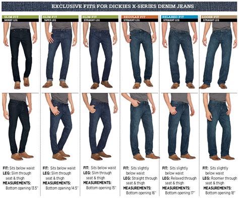 A Comprehensive Guide to White Men's Pants: Style and Functionality