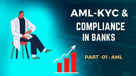 A Comprehensive Guide to the Certificate Examination in Anti-Money Laundering (AML) and Know Your Customer (KYC) by IIBF