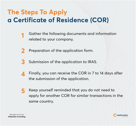 A Comprehensive Guide to the Certificate of Residence (COR) in Singapore