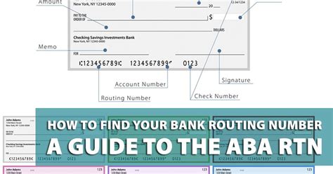 A Comprehensive Guide to the Emprise Bank Routing Number