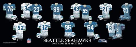 A Comprehensive Guide to the Evolution and Significance of Seattle Seahawks Uniforms